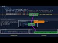 Lesson 12-3 Subclass Methods (Introductory Java Programming for AP Computer Science A)
