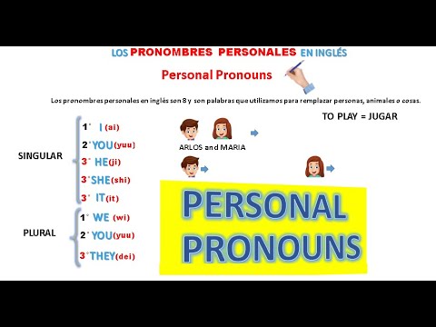 COMO USAR LOS PRONOMBRES PERSONALES EN INGLÉS PRONUNCIACIÓN | ESCRITURA ...