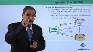 Replication in MongoDB