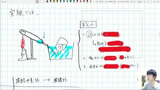 中2理科 物質1 熱分解、炭酸水素ナトリウム