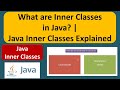 What are Inner Classes in Java? | Java Inner Classes Explained | Java Tutorial