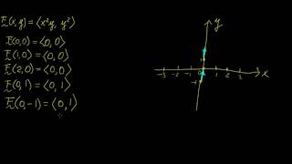 Vector fields in 2D | Vector Calculus | LetThereBeMath |