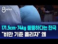 171.5cm·74kg 뚱뚱하다는 한국…