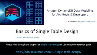 DynamoDB Single Table Design