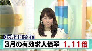 ５月7日 【びわ湖放送ニュース】