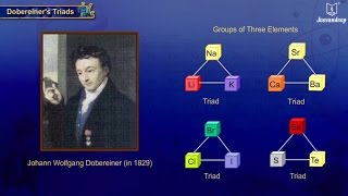 Döbereiner's Triads | School Of Elements | Part 2