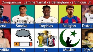 Comparison: Lamine Yamal vs Bellingham vs Vinicius Jr