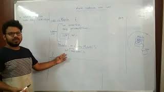 Stack Area And Heap Area Java Memory Model In Java Part 3 Instance Variables