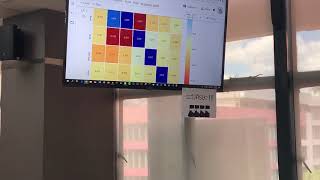 DATA VISUALIZATION week 2 part 3