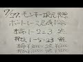 7 27.モンキー坂元予想！ボートレース尼崎 12r ドリーム戦