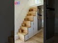 Under Stairs Storage Design Ideas 2023