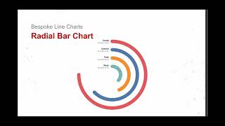 3.2. Line Charts - Creating a Radial Bar Chart in Tableau