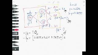 4.3 Two step Binomial Trees