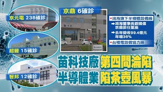 【全台三級警戒】竹南科技廠再傳員工染疫 京鼎6移工確診停工2天! 陳時中鬆口引進\