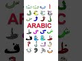 Arabic Alphabet Lore #alphabetlore #arabic