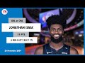 JONATHAN ISAAC 11 PTS vs CHA 25 Nov 24-25 ORL Highlights