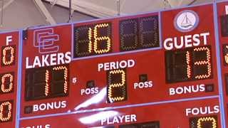 Basic Basketball Keyboard and Scoreboard Operation - Scoreboard Service Company