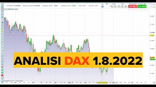 🔴 Analisi DAX 1.8.2022