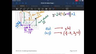 PC30 Ch1.3 Multiple Transformations 3
