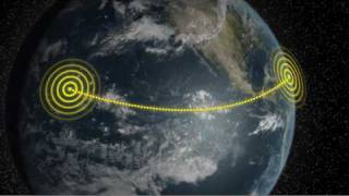 Tour of the EMS 02 - Radio Waves
