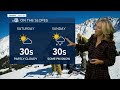 Denver weather: Below average temps but warmer later this weekend