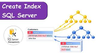 How to Create Index in SQL Server Table SSMS Tutorial