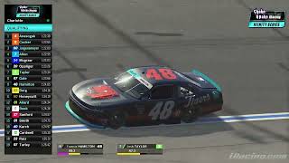 R15: SnB Xfinity Series at the Roval!