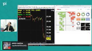 Pi Technical Daily 26/02/2025