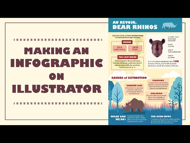 Membuat Infografik Menggunakan Adobe Illustrator