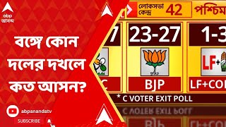 Loksabha Election 2024: বঙ্গে কোন দলের দখলে কত আসন? কী বলছে সি ভোটারের বুথ ফেরত সমীক্ষা?
