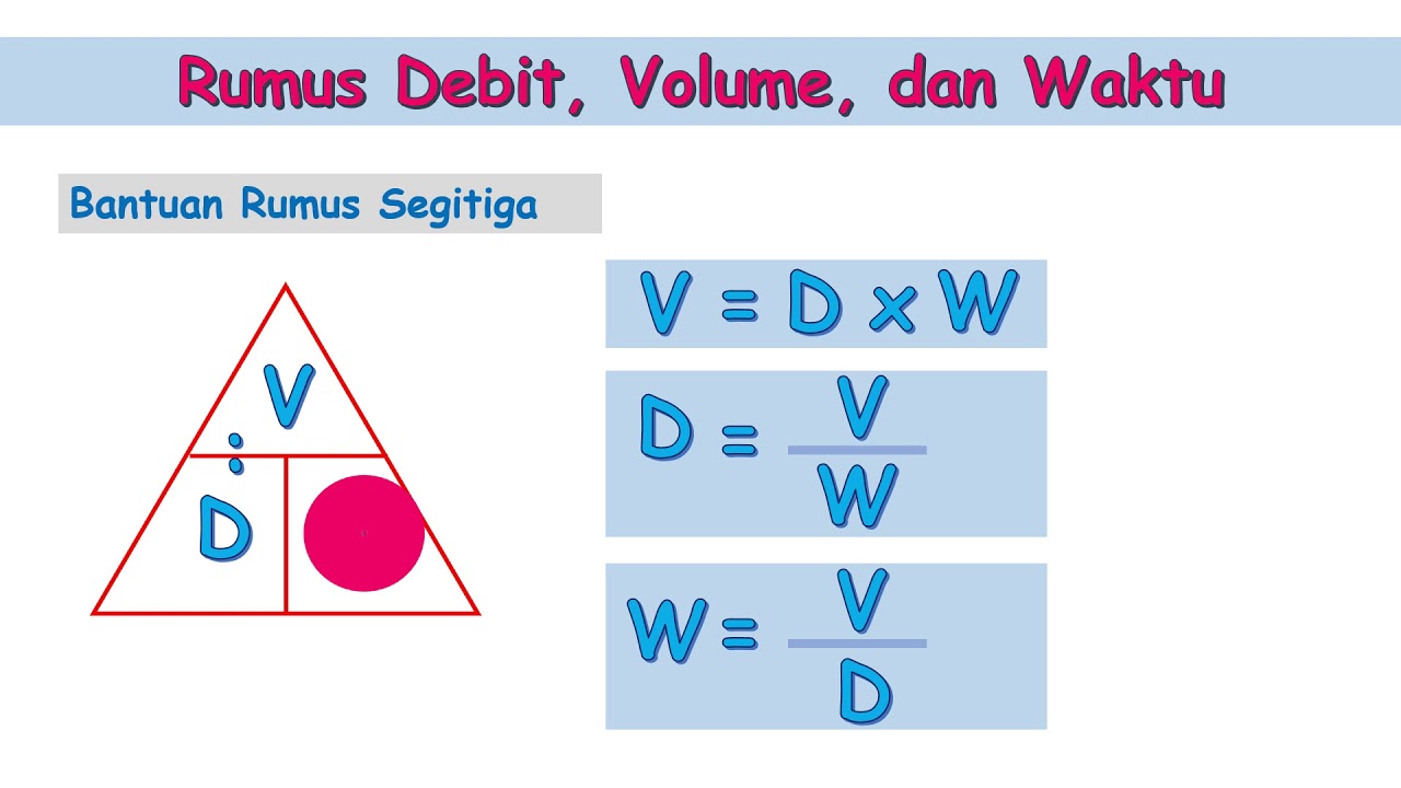 Materi Debit Kelas 5 Sd - Homecare24