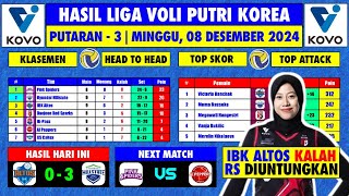 KLASEMEN, TOP SKOR & TOP ATTACK TERBARU Liga Voli Korea - 08 Des 2024 | IBK Altos vs Hillstate