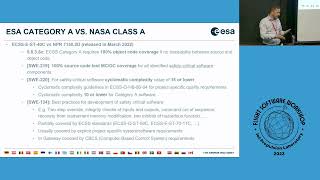 FSW 2023- Day 3- Verification of Human Rated Flight Software at ESA Gateway Experience