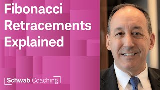 Fibonacci Retracements Explained | Trading with Technical Indicators