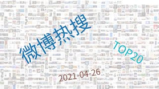 Trending topics on Weibo, week of 04-26-2021