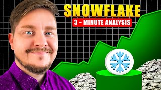 Should you buy Snowflake stock? (December 2024)