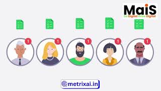 LMS (Learning Management System) for Businesses | Everything You Need to Know in 2 Minutes!