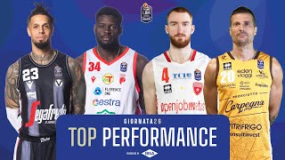 IBSA Top Performance | Gameday 26