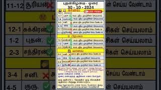 புதன்கிழமை 30– 10 – 2024 ஒரைகளின்- காலங்கள் || எந்த ஓரையில் சுபம் புதிய முயற்சிகள் செய்யலாம் #shorts