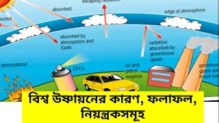 #Climatology #Global warming causes, effects (বিশ্ব উষ্ণায়নের কারণ, ফলাফল, নিয়ন্ত্রকসমূহ) Part-2