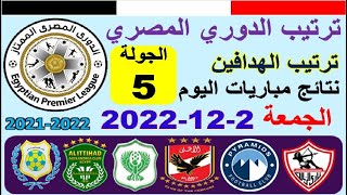 ترتيب الدوري المصري وترتيب الهدافين ونتائج مباريات اليوم الجمعة 2-12-2022 من الجولة 5