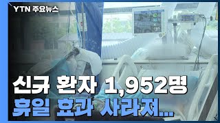 신규 확진 1,952명...\