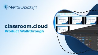 classroom.cloud - Complete Product Walkthrough