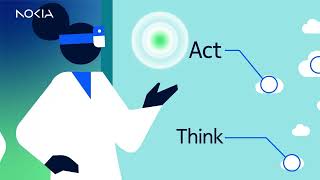 Connecting the cloud... to power innovation from AI to Z