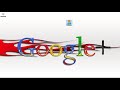 T1: Demonstration Of Mini Calculator: Using Java
