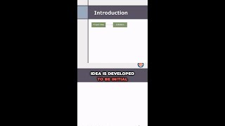 The Life Cycle of a Project: From Idea to Execution and Monitoring #shorts
