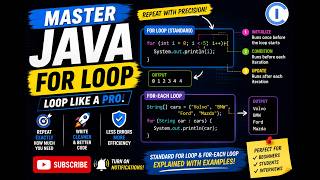 Stop Confusing Java Loops! For Loop Made Easy