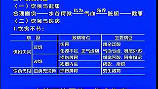 中医基础理论49、病因：内伤病因    七情（三）、饮食失宜--李德新-辽宁中医药大学