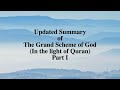 Updated Summary of The Grand Scheme of God (In the light of Quran) Part I