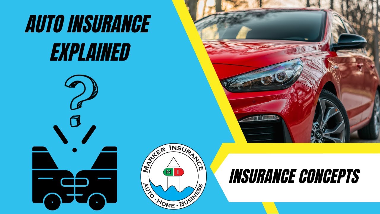 Insurance Concepts - Auto Insurance Explained - YouTube